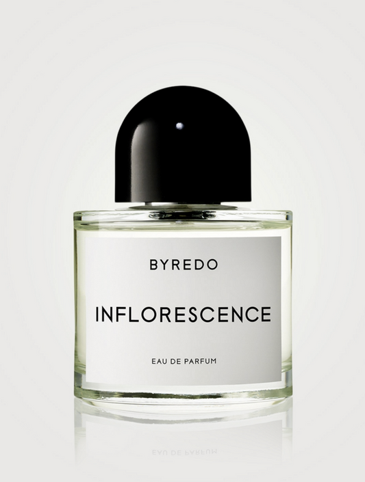 Byredo - Inflorescence (sample sizes)
