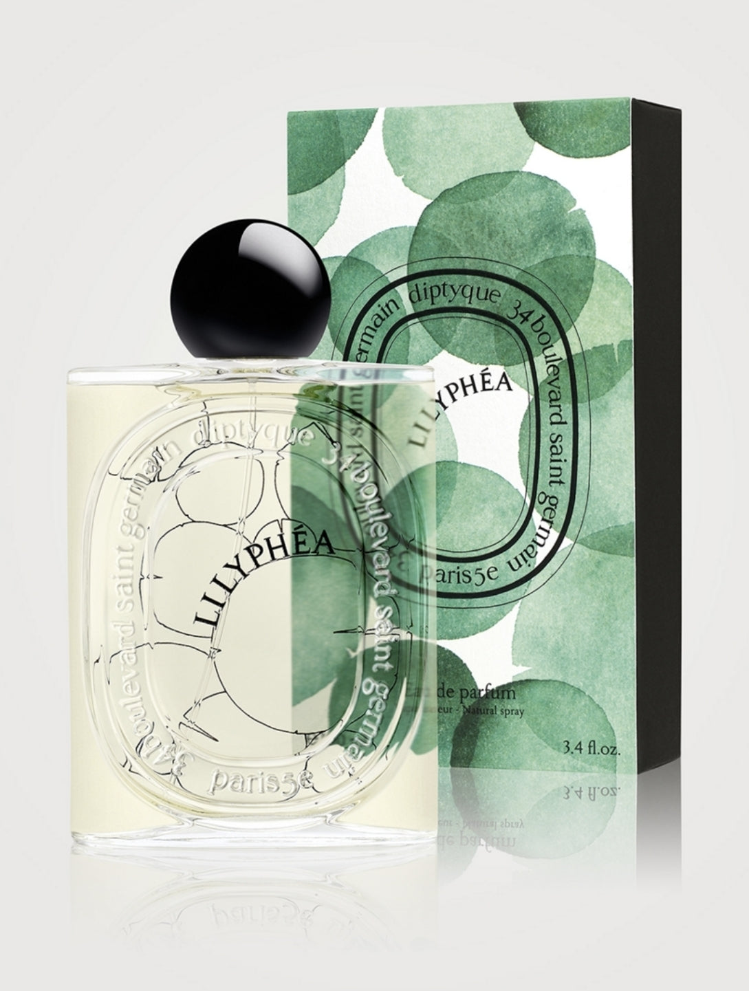 Dyptique - Lilyphea (sample sizes)