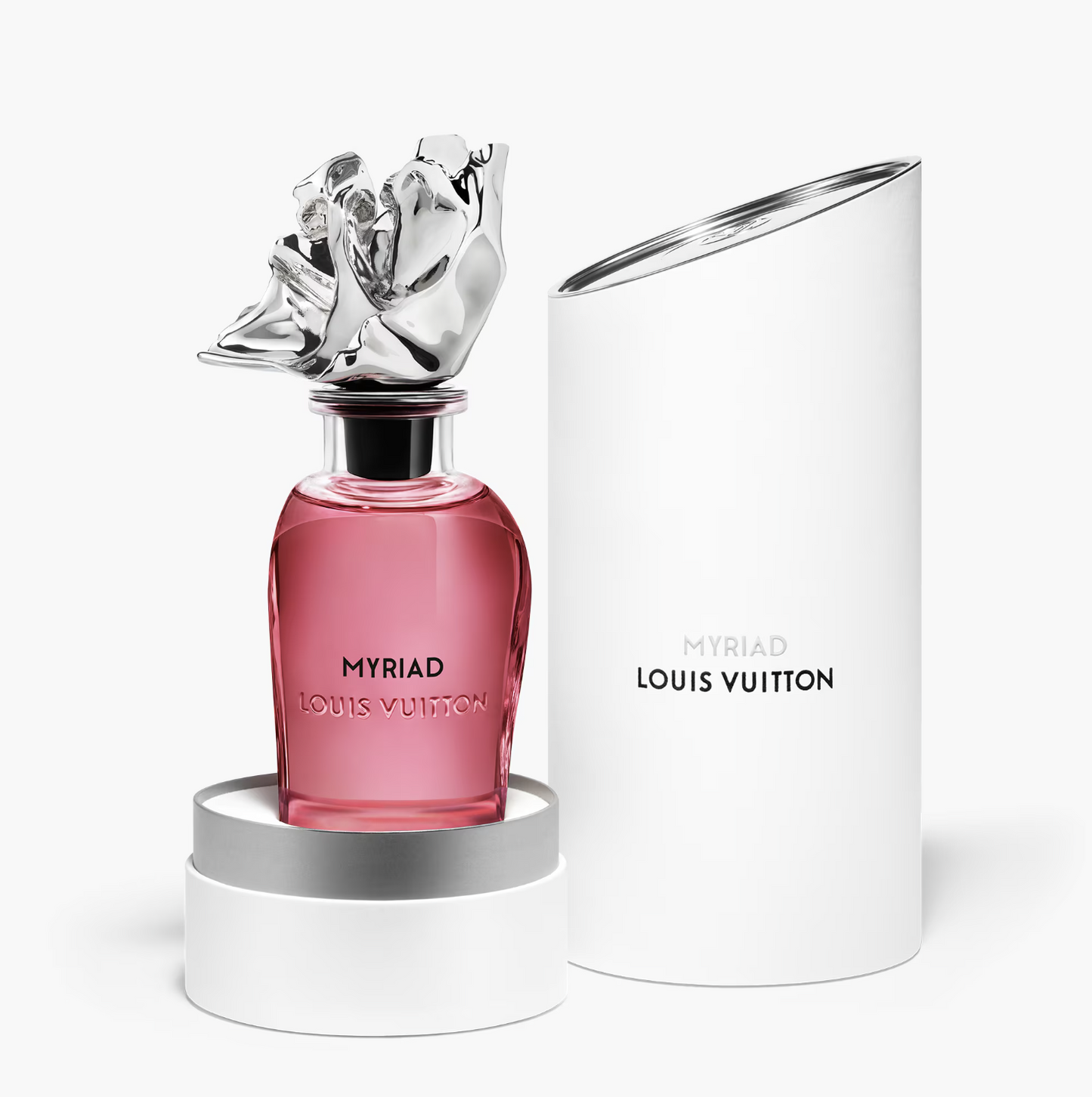 LV - Myriad (sample sizes)